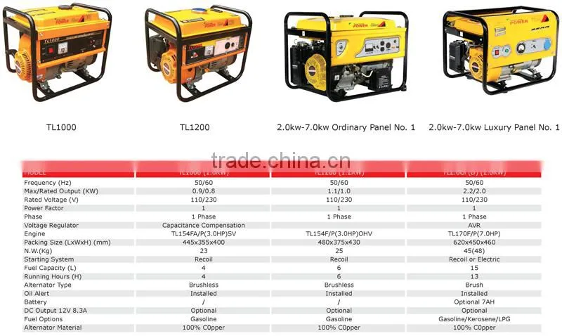 generator 2kw diesel generator 2kva price with specification