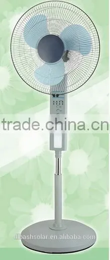 ABS and PP Solar rechargeable fans