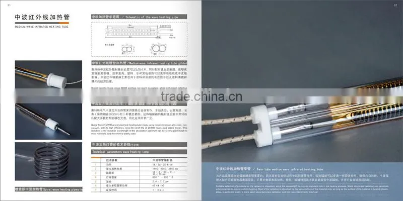 Double quartz heat lamp for Powder coating curing