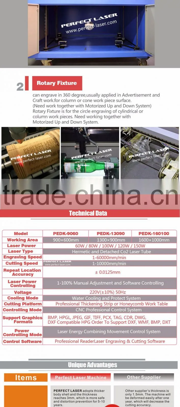 20 years factory non metal co2 laser engraving cutting machine