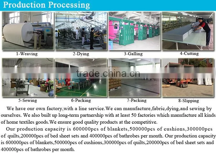 Hot wholesale cheap printed bed sheet