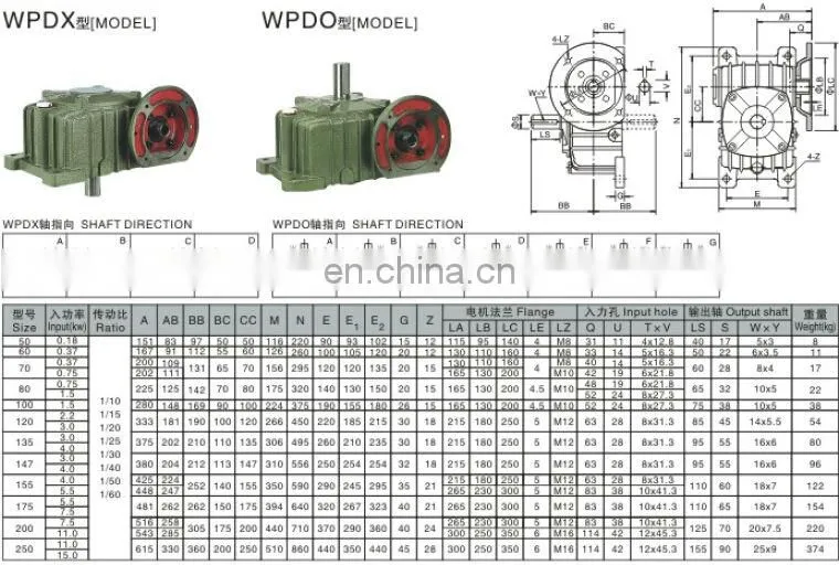 Worm Gear Speed Reducer WPDO gear motor for sliding gate