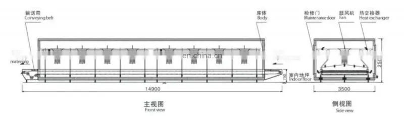 2020 New Product IQF tunnel quick blast freezer bread quick freezing machine
