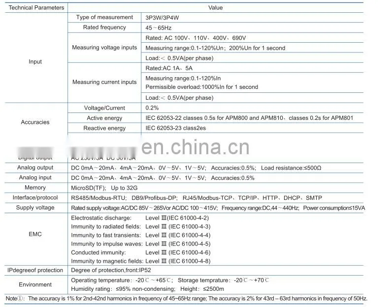 Smart Three-phase Electric Network Power Meter APM800