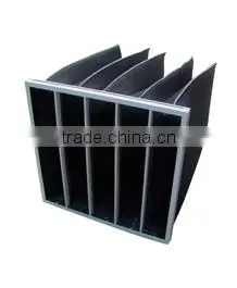 Air conditioning ventilation activated carbon ahu pocket bag filter