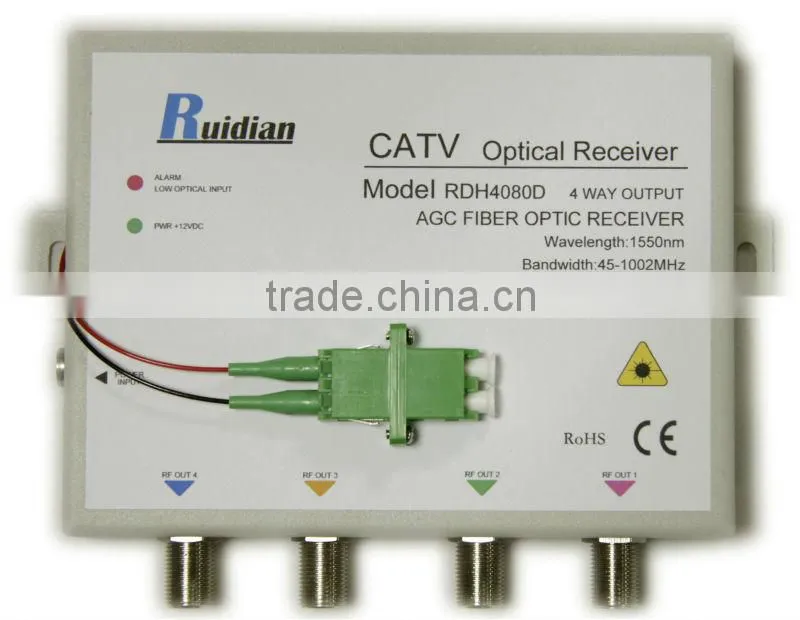 FTTH Four Ways CATV ftth Optic ONU build in CWDM