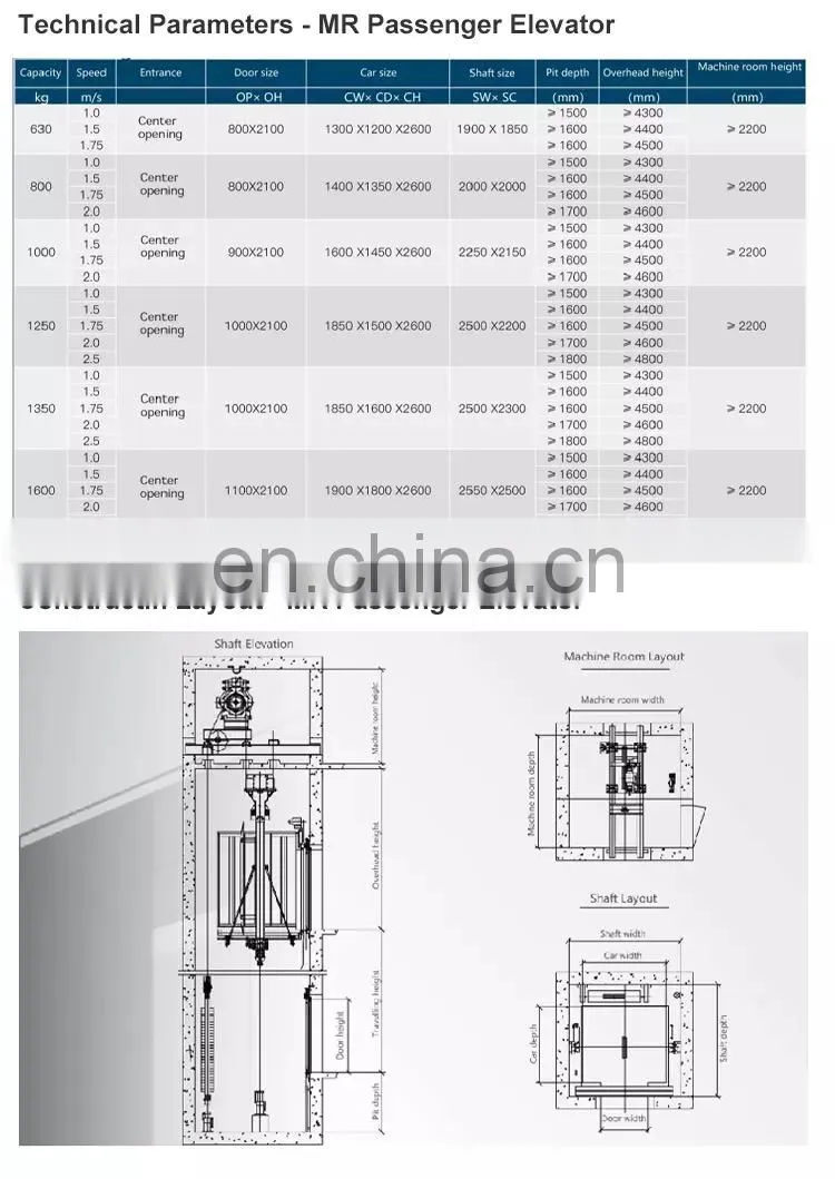 Elevator Safety Lift Panoramic Glass Large Capacity Titanium Stainless Steel Passenger Elevator Best Choice Residential Home