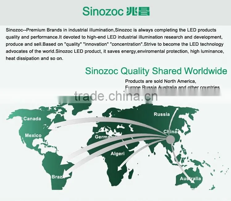 Sinozoc High quality ip66 UFO led high bay light high bay lamp for warehouse factory exhibition 100w 150w led industrial lights