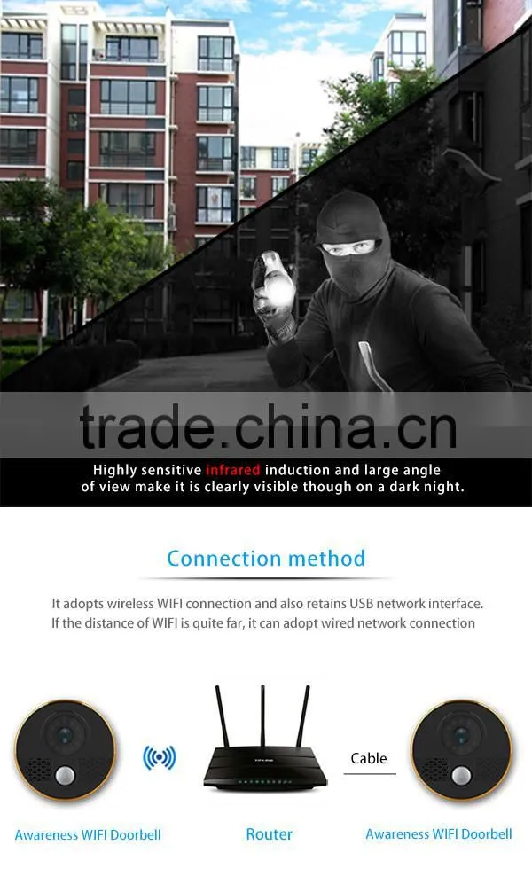 Wi-Fi Doorbell video camera