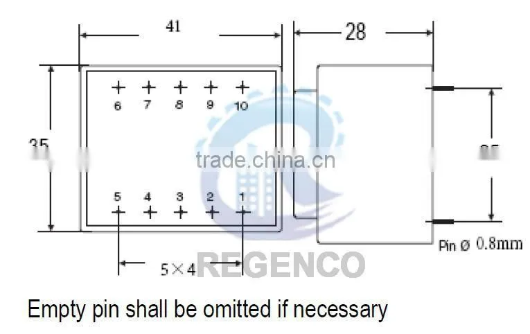 Encapsulated Transformers EI38/14 3.5VA/4VA