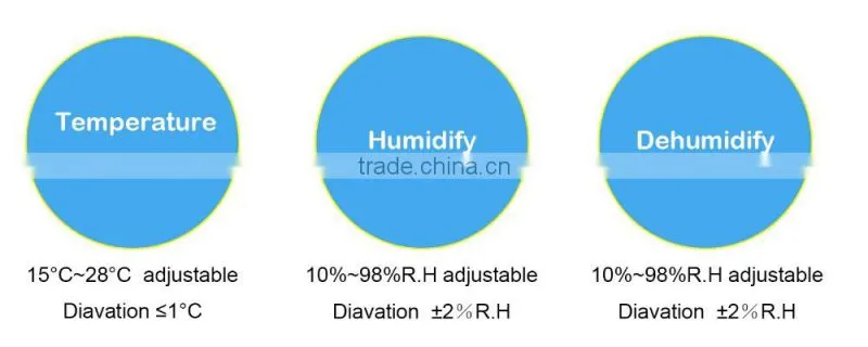 Price of precision air conditioner |air conditioning |air- condition