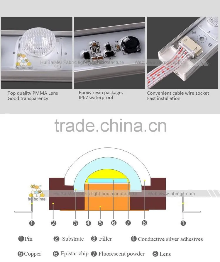 3 year warranty outdooor edge-lit led SMD3535 for double side light box