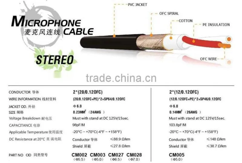 High grade low noise microphone cable , low noise microphone cable