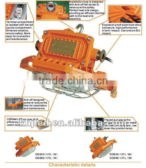IP66 explosion proof led tunnel light