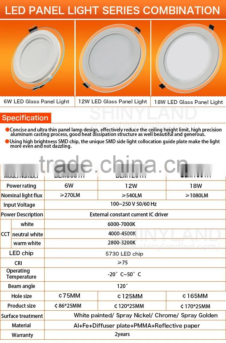 Chinese imports wholesale 18w round thin led glass panel light surfacemounted with high quality