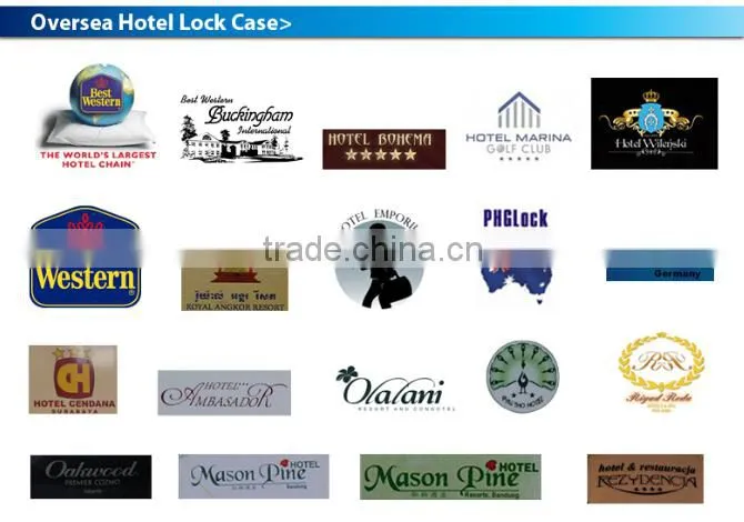 Stainless steel smart card lock for hotel solution LSD8108