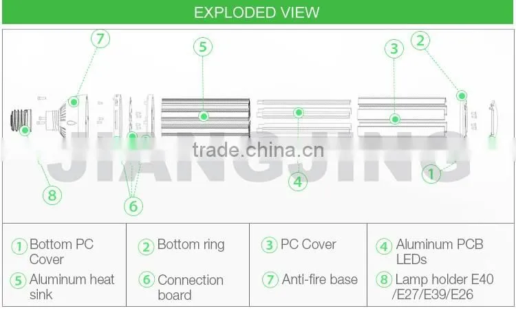 Hot Sale!!! E27 Corn Light SMD 3030 Epistar 360 degree led corn lamp