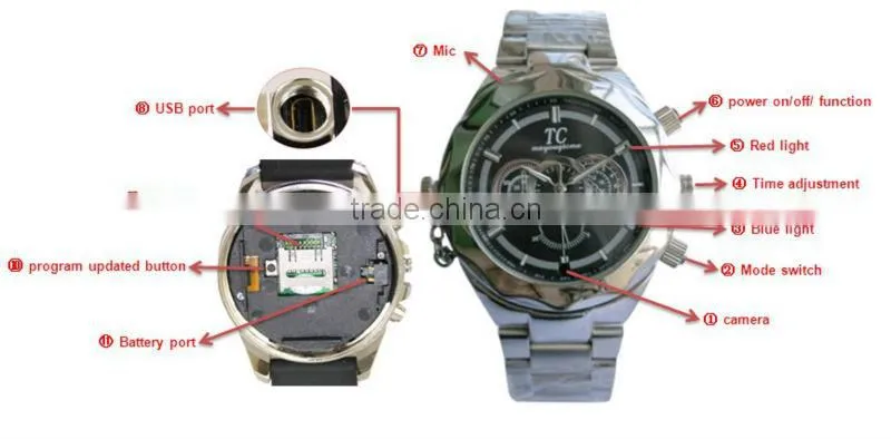 high-end hd watch camera jve-3105g-12,video resolution 1280*720,max 32gb, mini camcorder camera.