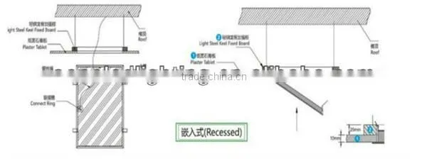2014 hot sell high quality professional factory led panel 30x30 30W 2500lm with CE ROHS SAA