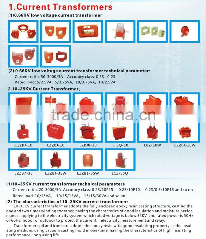 LZZBJ9-12/175h Current Transformer