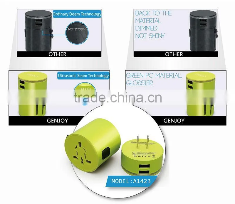 GENJOY new zealand travel adapter with dual usb charger
