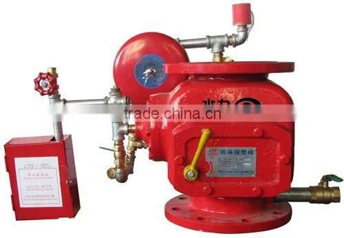 alarm valve