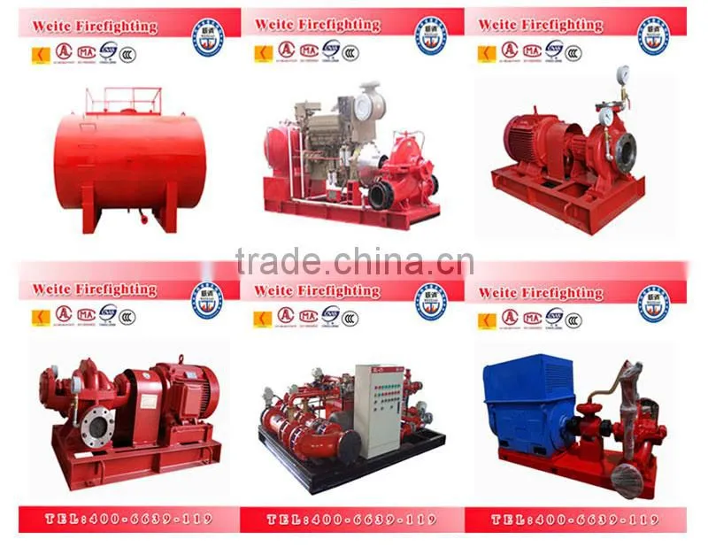 Fire fighting equipment nitrogen mixed gas fire extinguisher 2016 NEW products