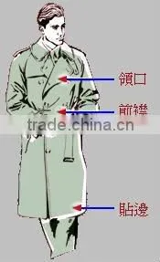 Good quality PET non woven garment interlining supplier