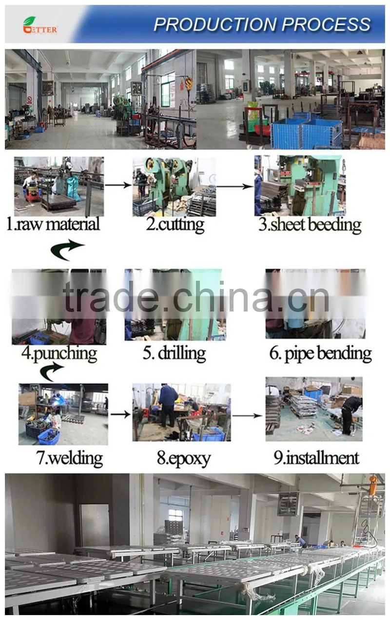 ABS Ambulance cart ,Medical Crash Cart,treatment trolley with IVpole