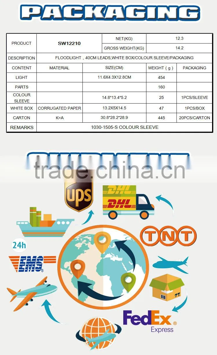 15w flood light led work lamp,epistar led chips,portable led work light rechargeable floodlight