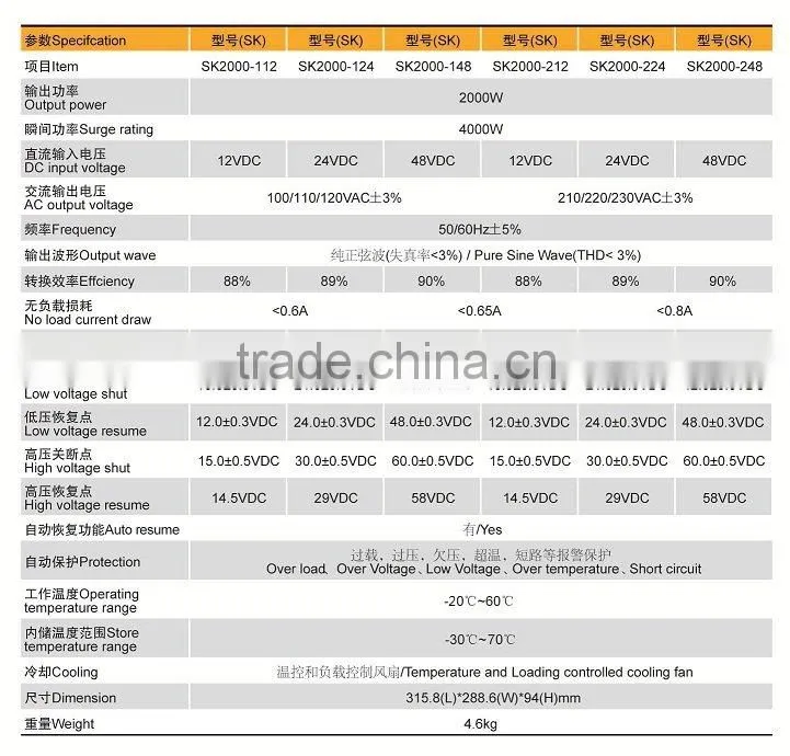 Pure Sine Wave Solar Inverter 2000W