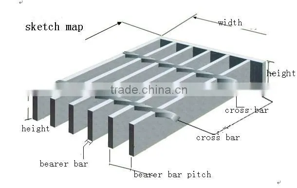 Corrugated Steel Grating Plate