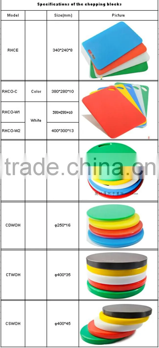 Chopping Blocks Type Plastic Cutting Board
