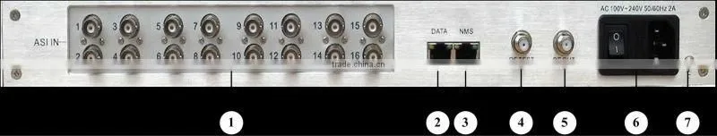 High integrated device,dvb-c qam rf modulator ,multiplexer&scrambler &modulator,QAM Modulator with MUX & SCR COL5441B