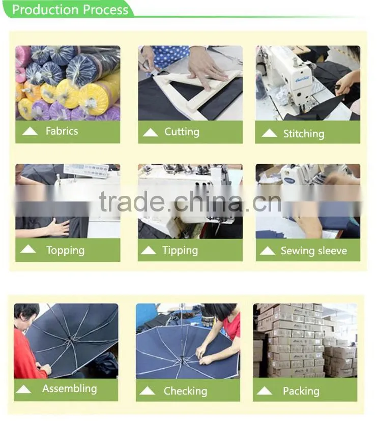 Cartoon umbrella Kids Umbrella Child Umbrella Lovely