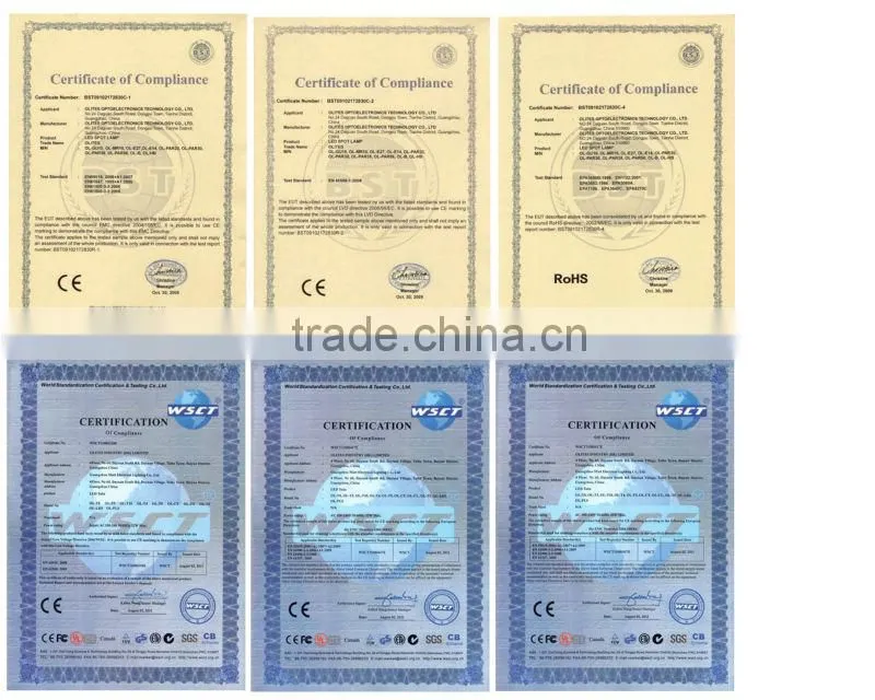 100W led flood light with IP65