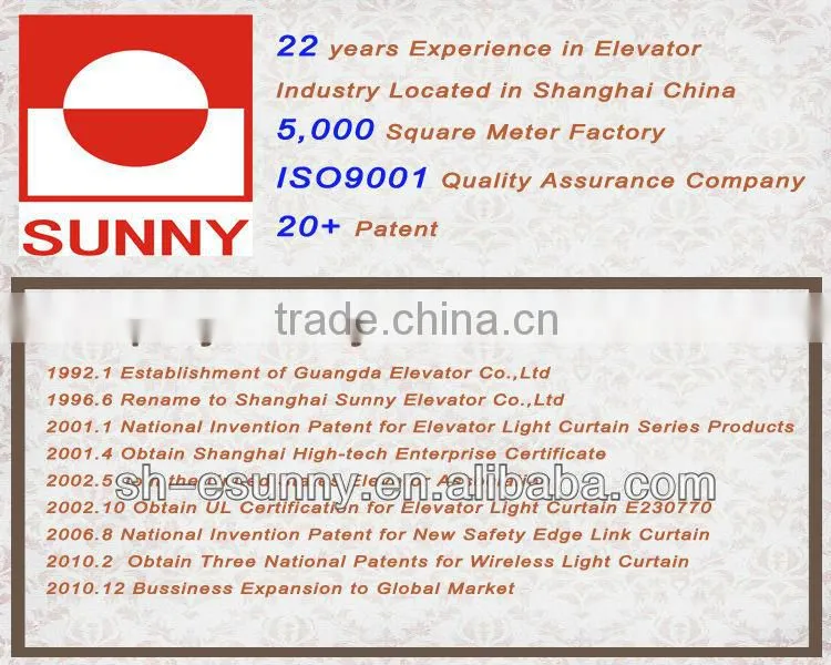 2014 Latest product Aluminium alloy shell excellent material photoelectric sensors for outdoor/lift light curtain