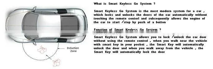 For TOYOTA COROLLA Dedicated SmartKeys System