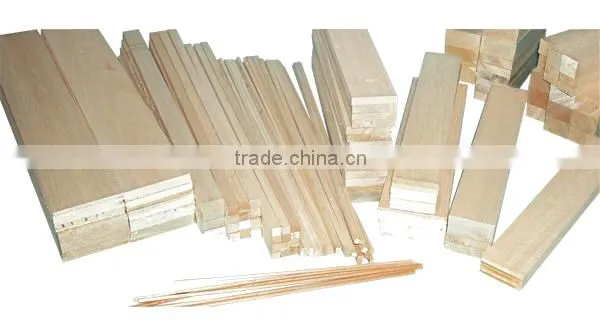 China cheap lvl plywood/lvl timber for construction Company
