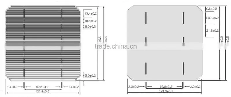 Solar Energy collector High Efficiency solar cell