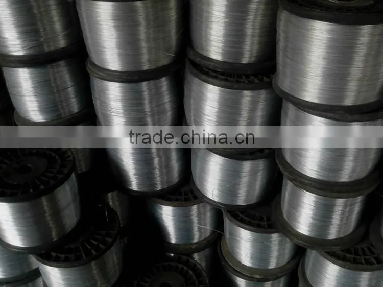 hot dipped galvanized wire, eletro galvanized wire