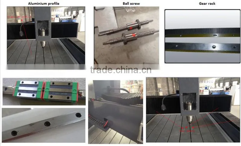 welcome to DWIN laser and cnc router factory we are stone cutting machine china manufacture