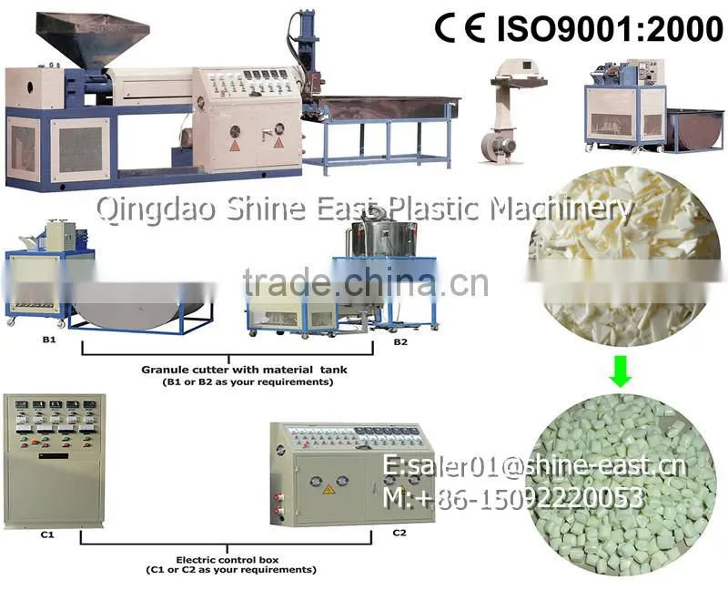 PVC PP PE plastic pelletizing equipment / machinery/ color masterbatch