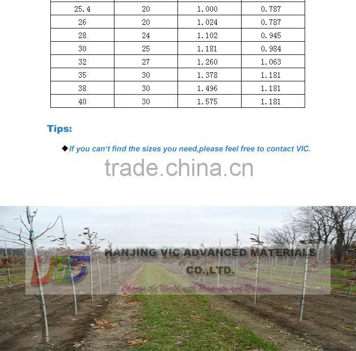 Fiberglass Garden Plant Support,Corrosion Resistant FRP Tree Stake,High Strength,Reasable Prices