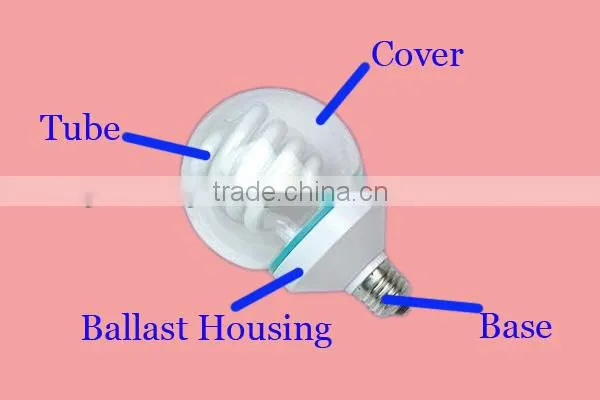 Globe Shape Energy Saving Lamp Light Bulbs