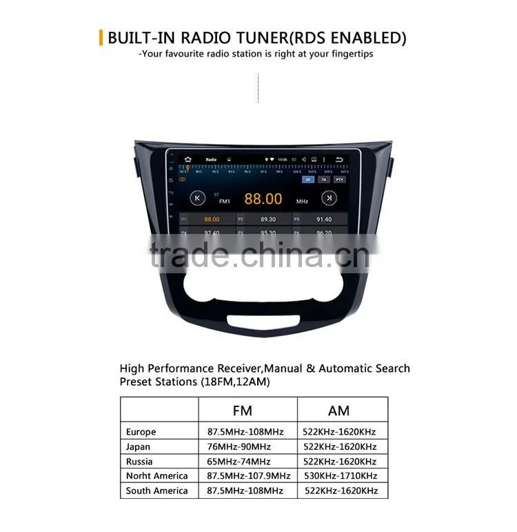 Cheap 10.2 Inch Black screen stereo dvd player with gps for car Nissan Qashqai 2014 2015