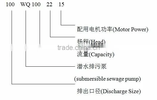 river dredging machine sand pumping pumps