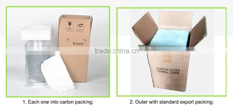 Hydroponic Grow System Carbon Air Filter/activated carbon air filter with high quality