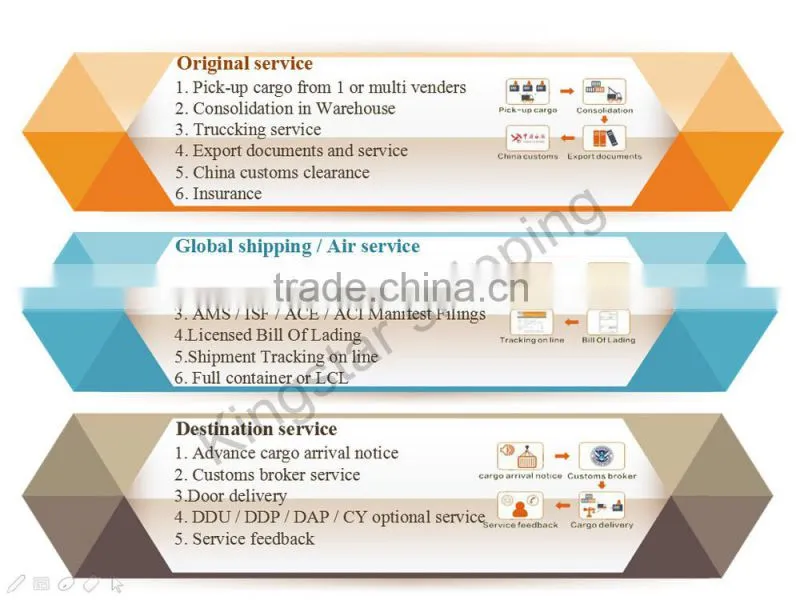 sea freight shipping agent to livorno from china qingdao shenzhen guangzhou/shanghai/ningbo for lcl/fcl etc