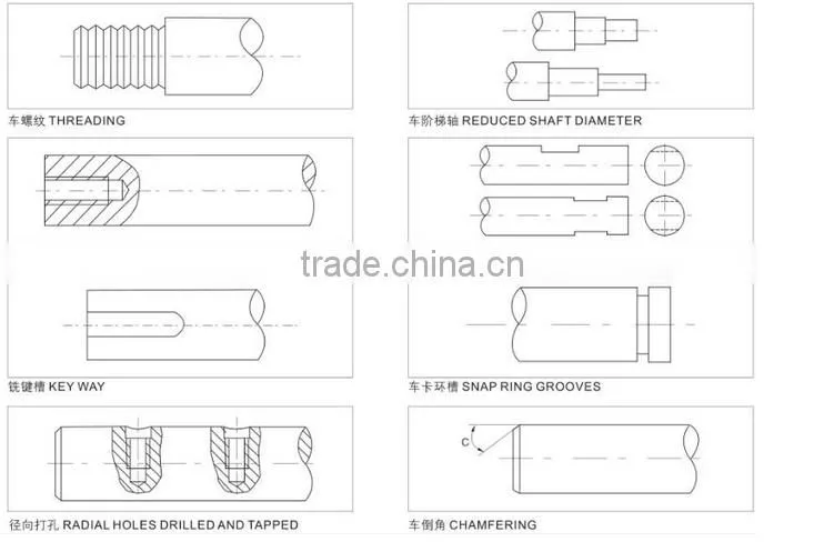 Linear Shaft for Linear Motion System